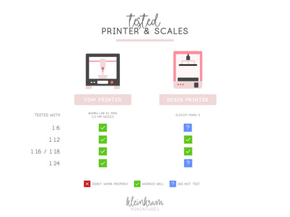 Esstisch — 3D Modell
